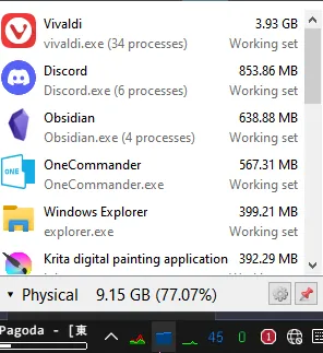 Process Hacker in taskbar